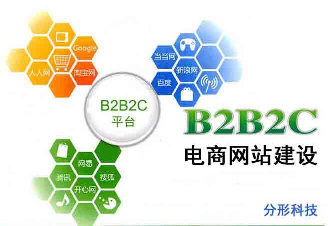 【秘诀】b2b2c电商网站建设如何构建系统架构